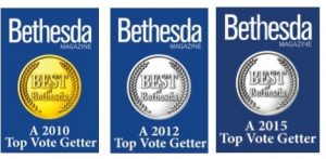 bestofbethesda